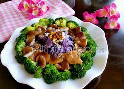 蓝瘦香菇