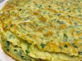葱油饼，韭菜饼的做法[图]