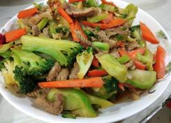 食材菜谱图